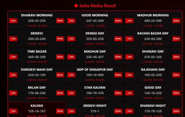 Discover the World of Golden Matka, Golden Matka Result, Golden Matka Chart, and Golden Matka Panel Chart