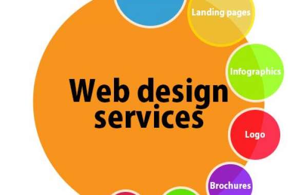 Website Redesign | Sathya Technosoft