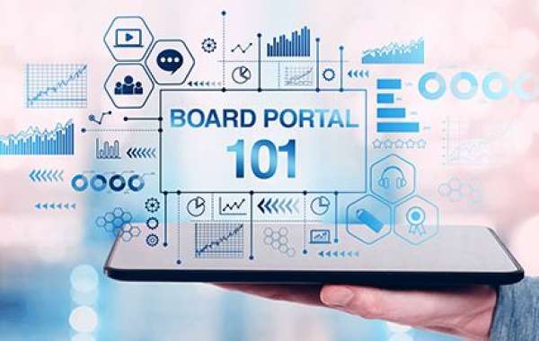 Board Portal Market and Integration with Enterprise Collaboration Platforms