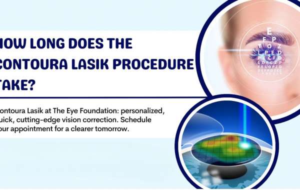 Best Contoura Vision Laser Eye Surgery Guide