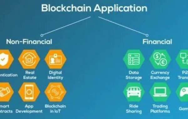 Automotive Blockchain Market Accelerates with Strategic Collaborations and Technological Advancements