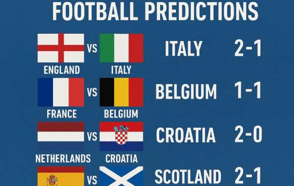 Surepredictz: Your Trusted Platform for 90 Accurate Football Predictions