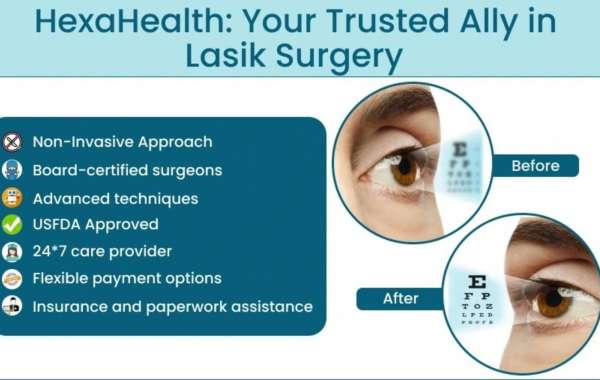 Affordable Lasik Eye Surgery Cost in Delhi NCR
