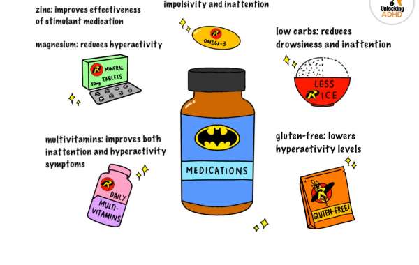 What to Expect from an ADHD Treatment Centre in Pune?