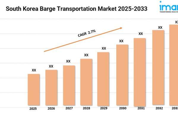 South Korea Barge Transportation Market 2025-2033 | Size, Share, and Forecast