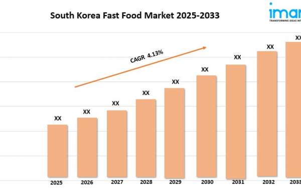 South Korea Fast Food Market Trends, Growth, and Demand Forecast 2025-2033