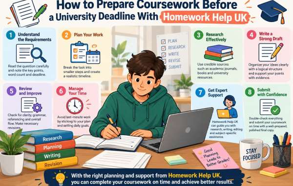 How to Prepare Coursework Before a University Deadline With Homework Help UK